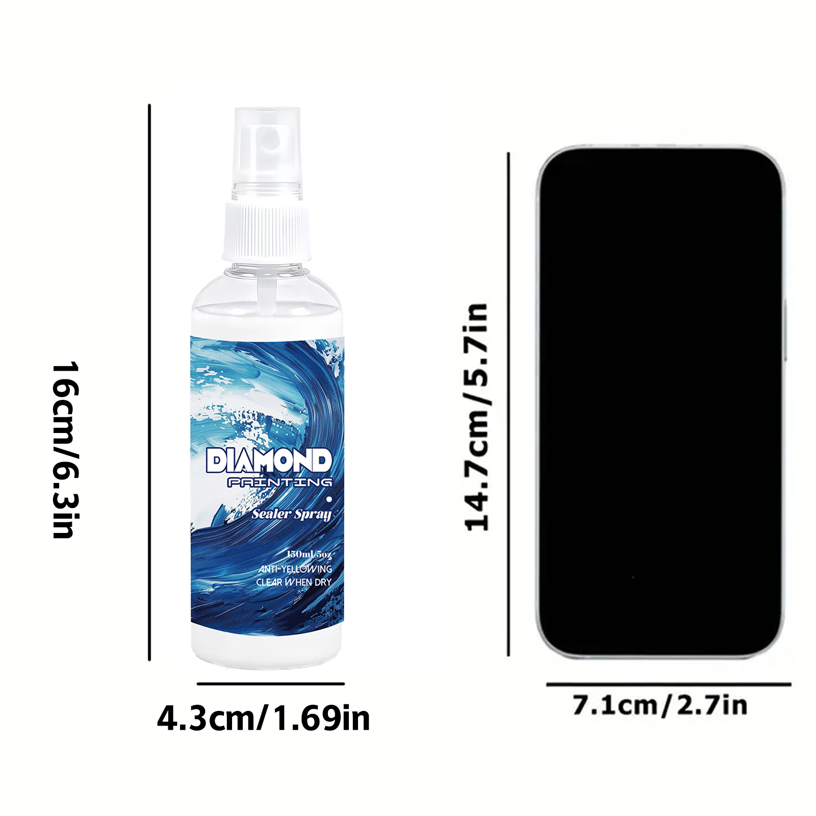 Spray do uszczelniania obrazów – Resin Art Canvas recenzja i cena
