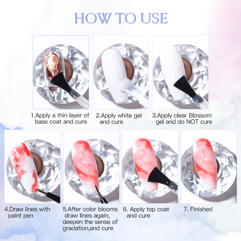 7ml Nail Blooming Gel Blossom  – Resin Art Varnish recenzja i cena