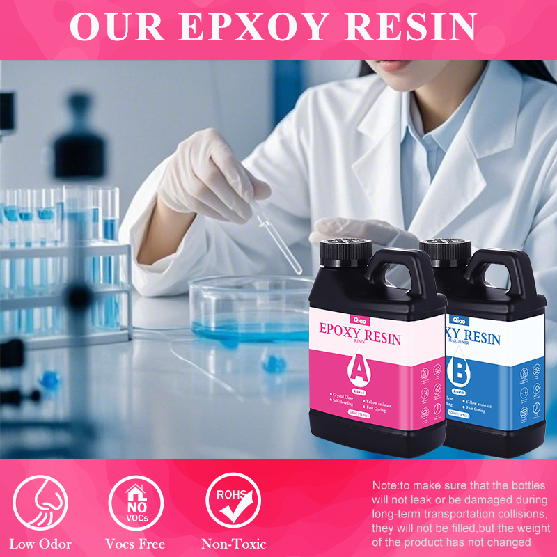Zestaw żywicy epoksydowej Crys – Resin Art Table Top recenzja i cena