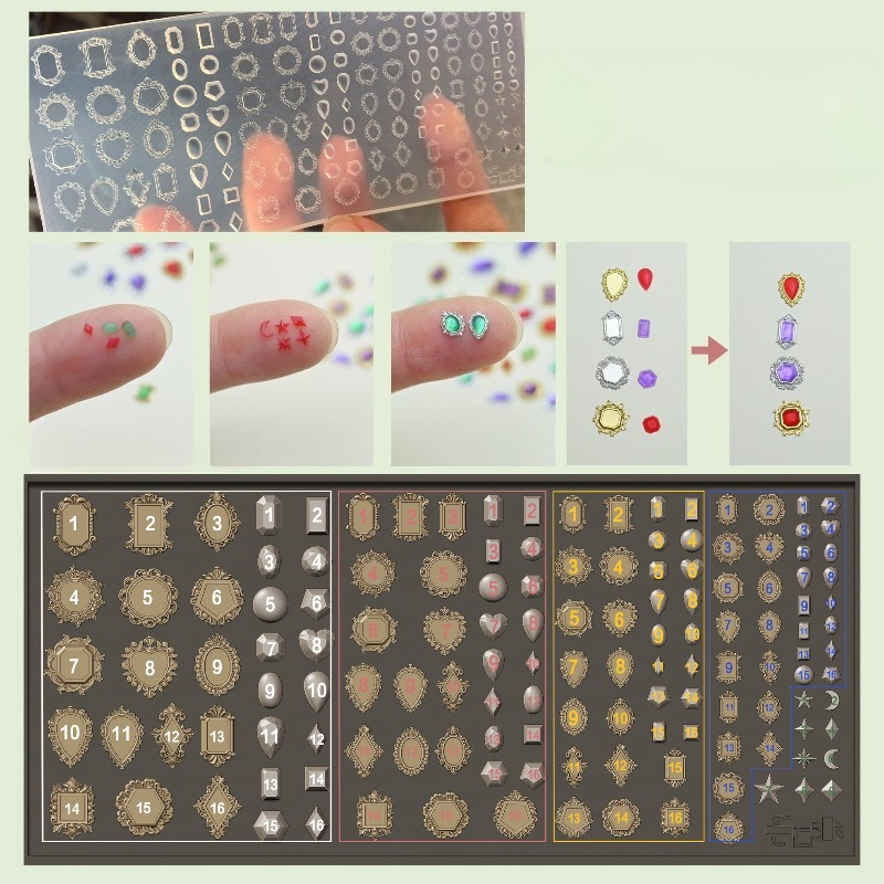 Forma silikonowa na wisiorki z – Bezels Pendant Resin recenzja i cena