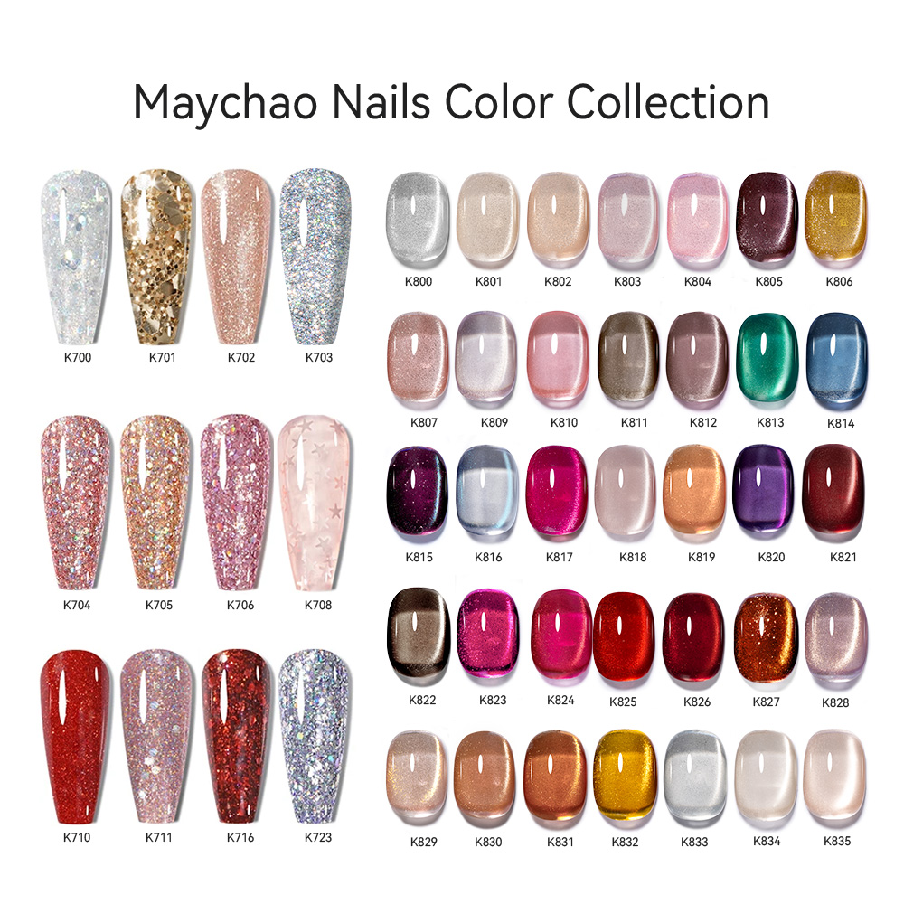 MAYCHAO Lakier Hybrydowy Magne – Resin Art Varnish recenzja i cena